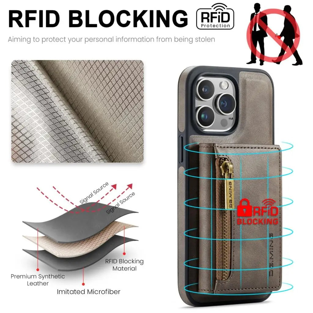 RETRO 2-IN-1 LEATHER IPHONE WALLET CASE | 2-IN-1 DETACHABLE MAGNETIC DESIGN WITH ZIPPERED STORAGE AND MULTIPLE CARD SLOTS | SHOCKPROOF AND ULTRA-PREMIUM PROTECTION WITH 360° CAMERA PROTECTION