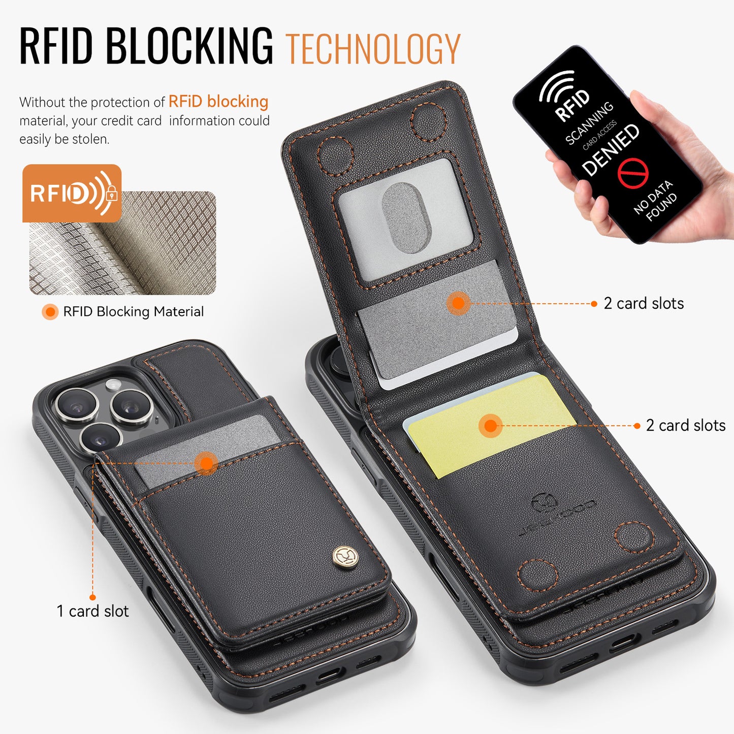 PREMIUM 2-IN-1 MAGNETIC LEATHER IPHONE CASE | SLEEK DESIGN WITH 360° SHOCK & DUST PROTECTION | DETACHABLE CARD HOLDER AND MAGSAFE COMPATIBILITY FOR ULTIMATE FUNCTIONALITY