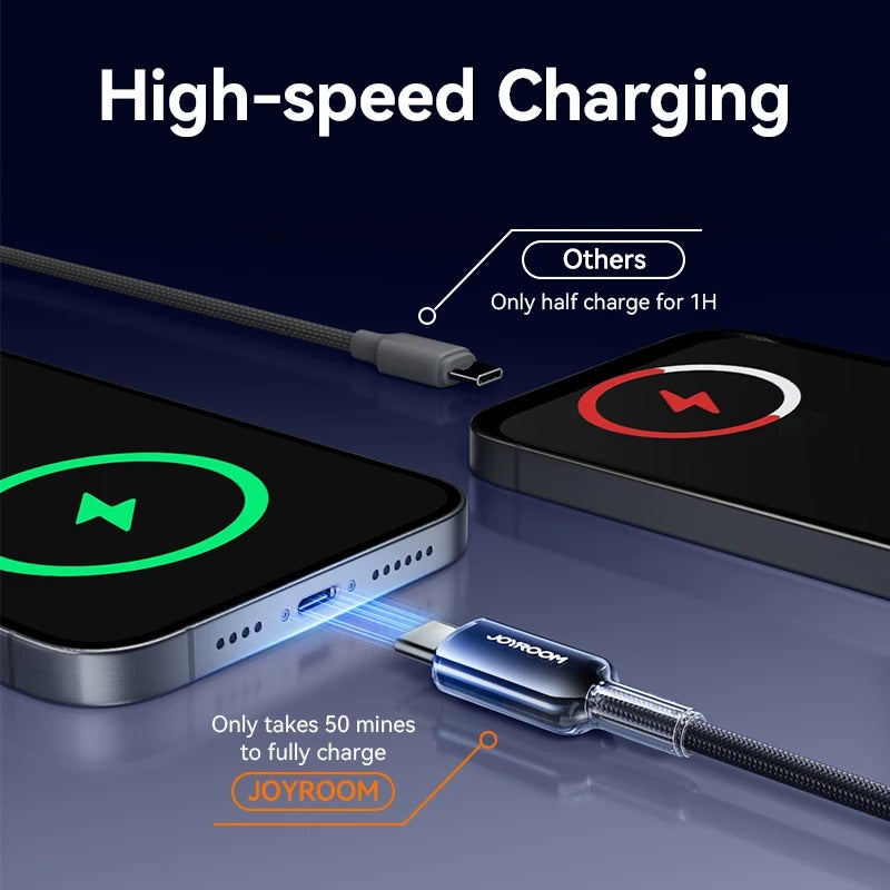60W ULTRA-FAST USB-C TO USB-C CABLE | PD Rapid Charging Cord for Laptops, Tablets & Smartphones | Durable Braided Design