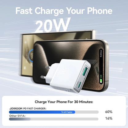 ULTRA-THIN 20W & 30W USB-C/A FAST CHARGER | PD FAST CHARGE & QC 3.0 | PORTABLE TRAVEL WALL ADAPTER