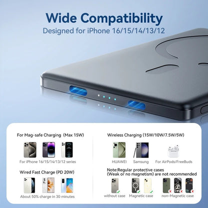 ULTRA-SLIM 20W MAGNETIC POWER BANK | 5000mAh & 10000mAh WIRELESS FAST CHARGING | 0.35 & 0.55-INCH PORTABLE CHARGER FOR IPHONE
