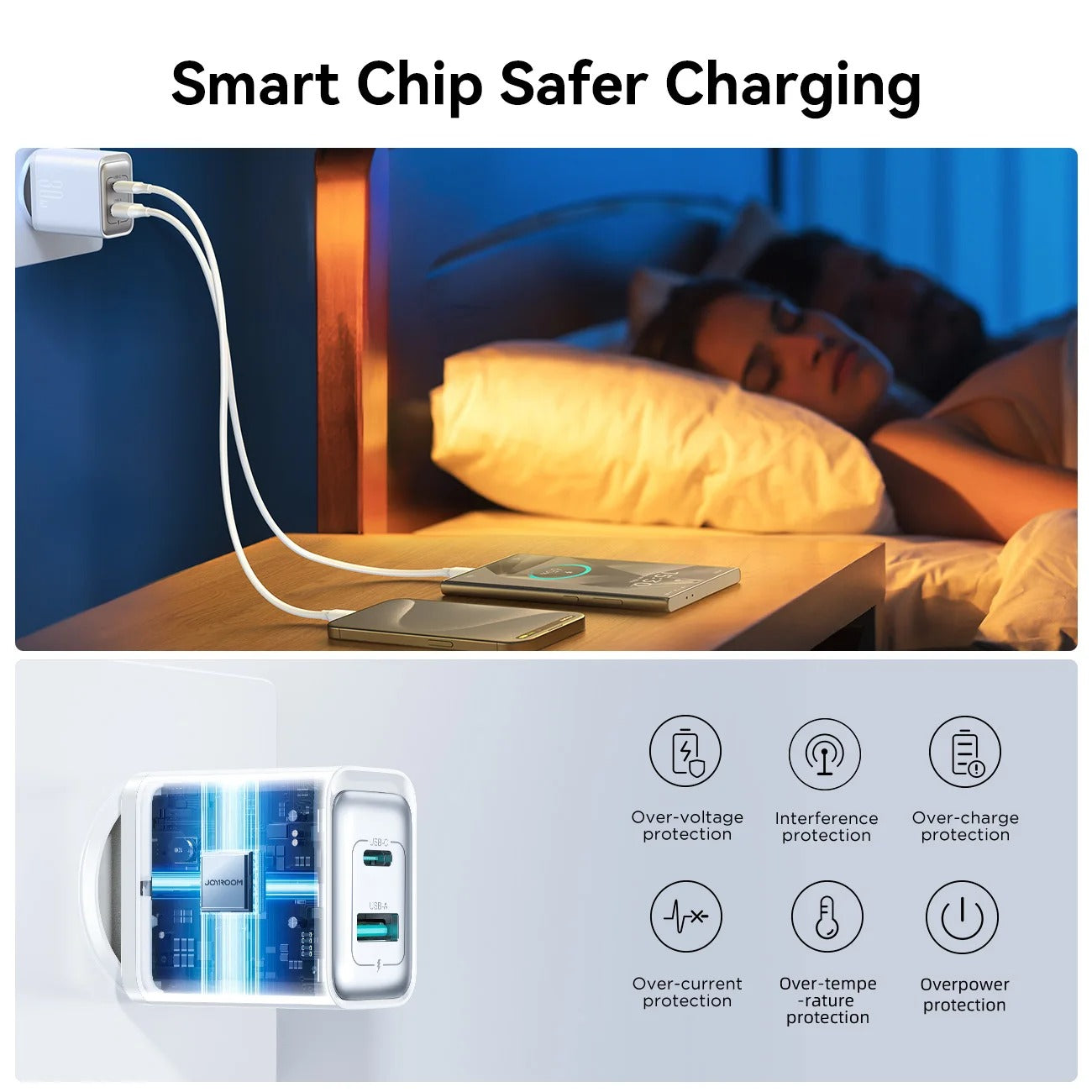 ULTRA-THIN 20W & 30W USB-C/A FAST CHARGER | PD FAST CHARGE & QC 3.0 | PORTABLE TRAVEL WALL ADAPTER