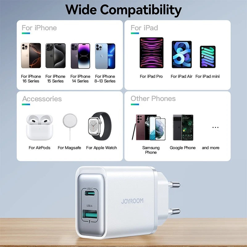ULTRA-THIN 20W & 30W USB-C/A FAST CHARGER | PD FAST CHARGE & QC 3.0 | PORTABLE TRAVEL WALL ADAPTER