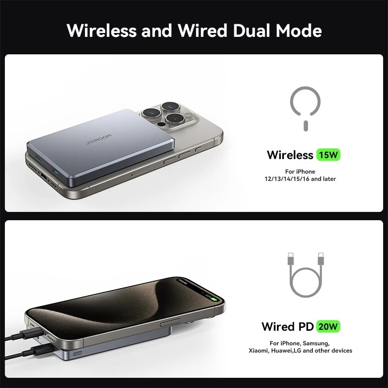 ULTRA-SLIM 20W MAGNETIC POWER BANK | 5000mAh & 10000mAh WIRELESS FAST CHARGING | 0.35 & 0.55-INCH PORTABLE CHARGER FOR IPHONE