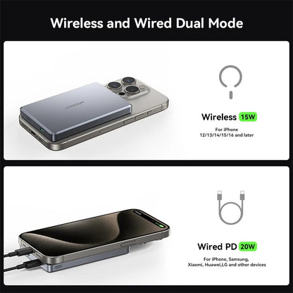 ULTRA-SLIM 20W MAGNETIC POWER BANK | 5000mAh & 10000mAh WIRELESS FAST CHARGING | 0.35 & 0.55-INCH PORTABLE CHARGER FOR IPHONE